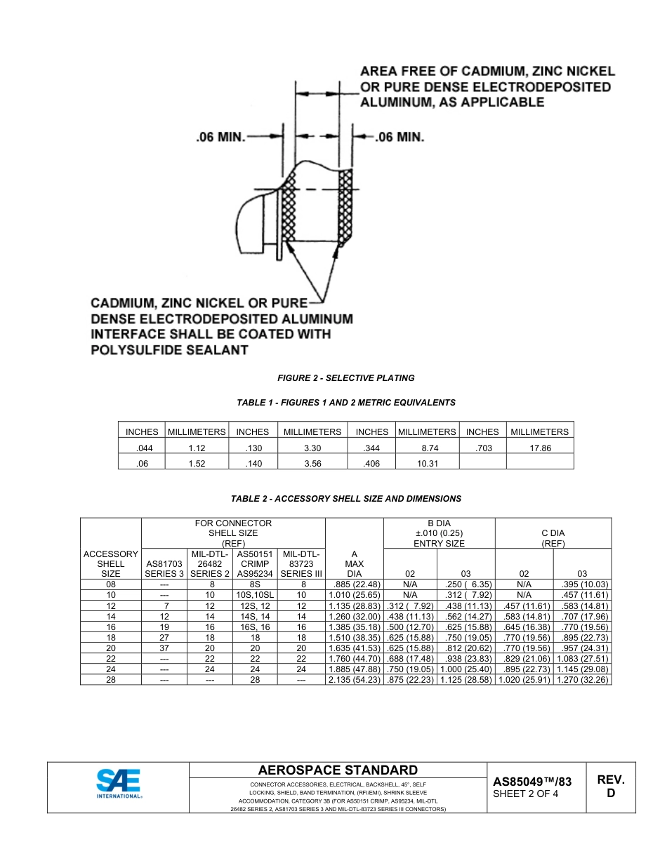SAE AS85049-83D-2025.pdf_第2页