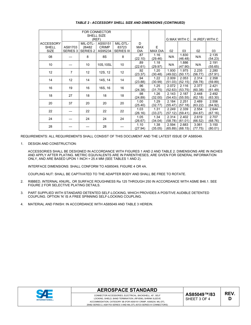 SAE AS85049-83D-2025.pdf_第3页