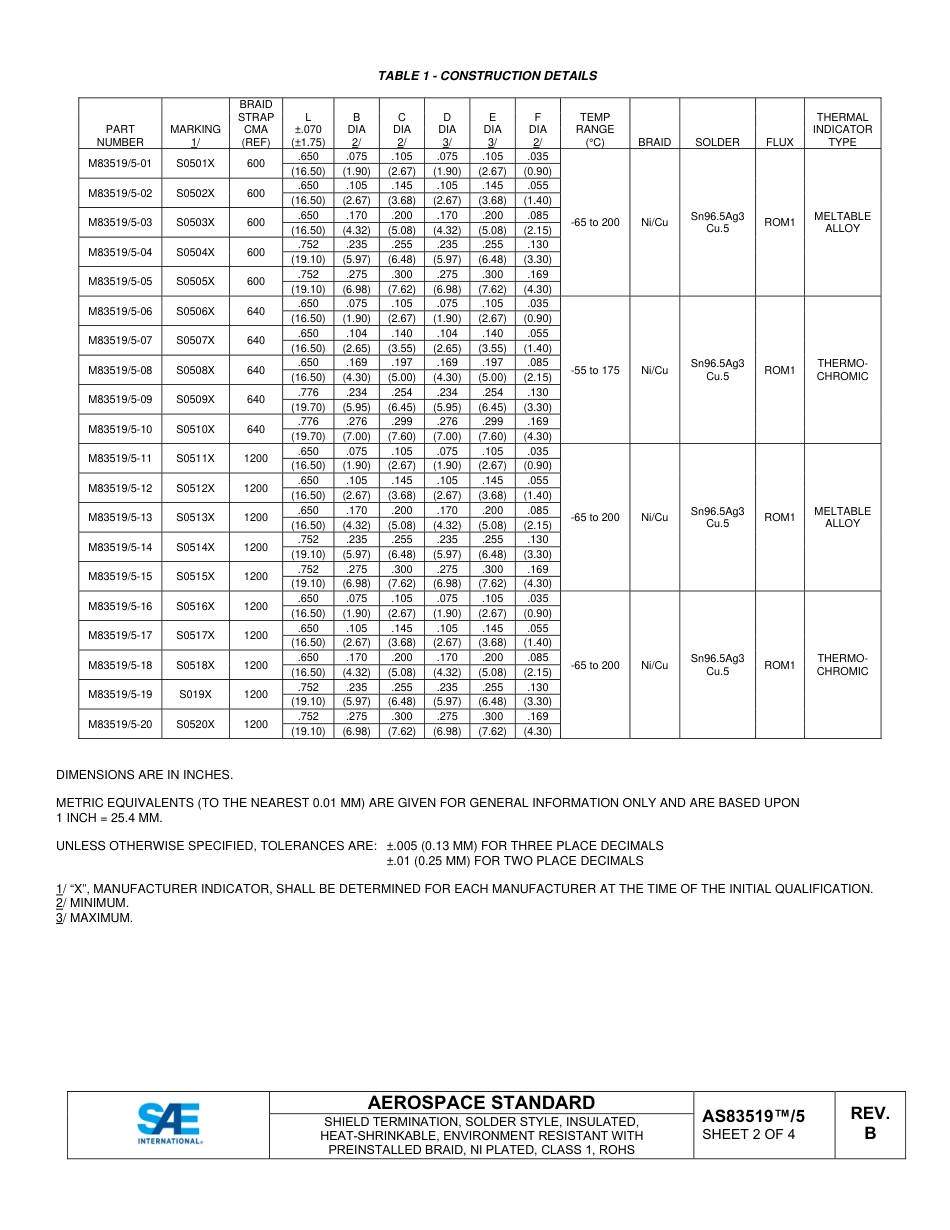 SAE AS83519-5B-2025.pdf_第3页