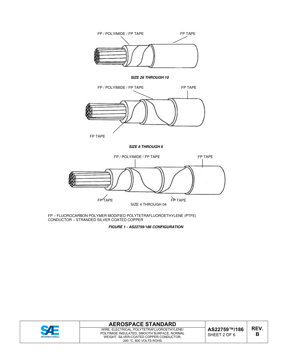 SAE AS22759-186B-2022.pdf_第2页
