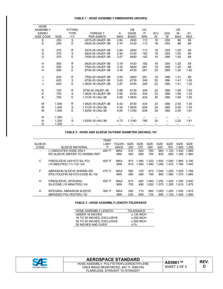 SAE AS5961C-2025.pdf_第2页
