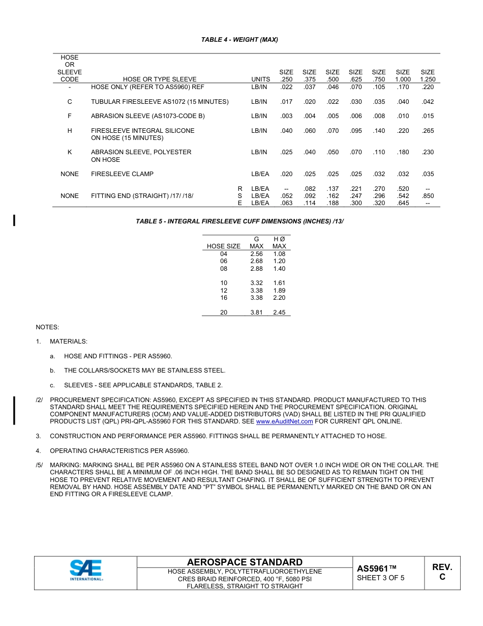 SAE AS5961C-2025.pdf_第3页
