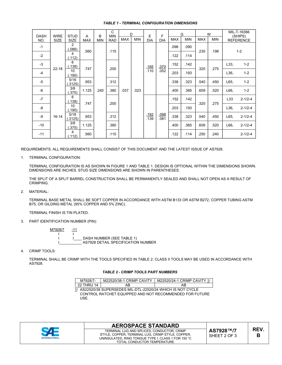 SAE AS7928-7B-2024.pdf_第2页
