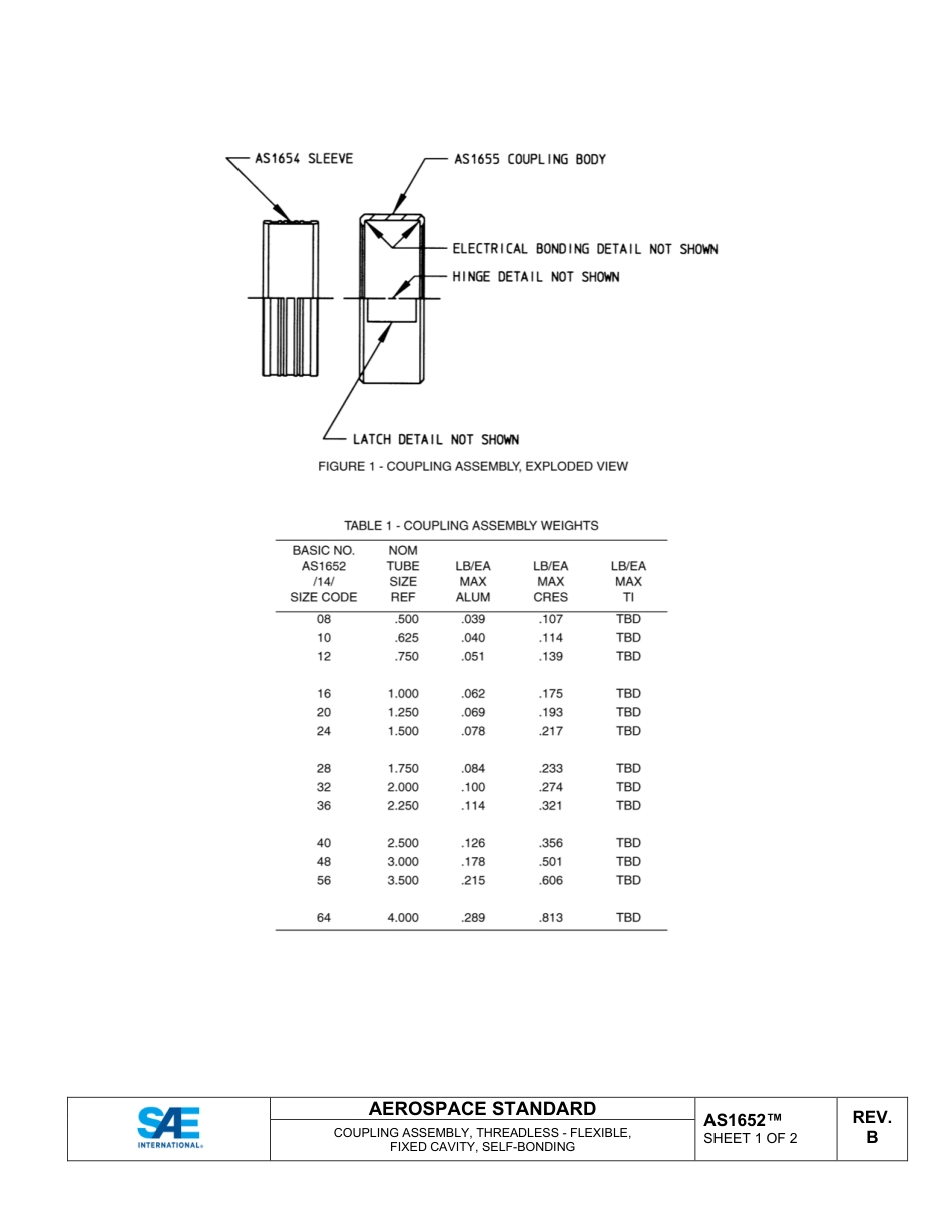 SAE AS1652B-2024.pdf_第2页