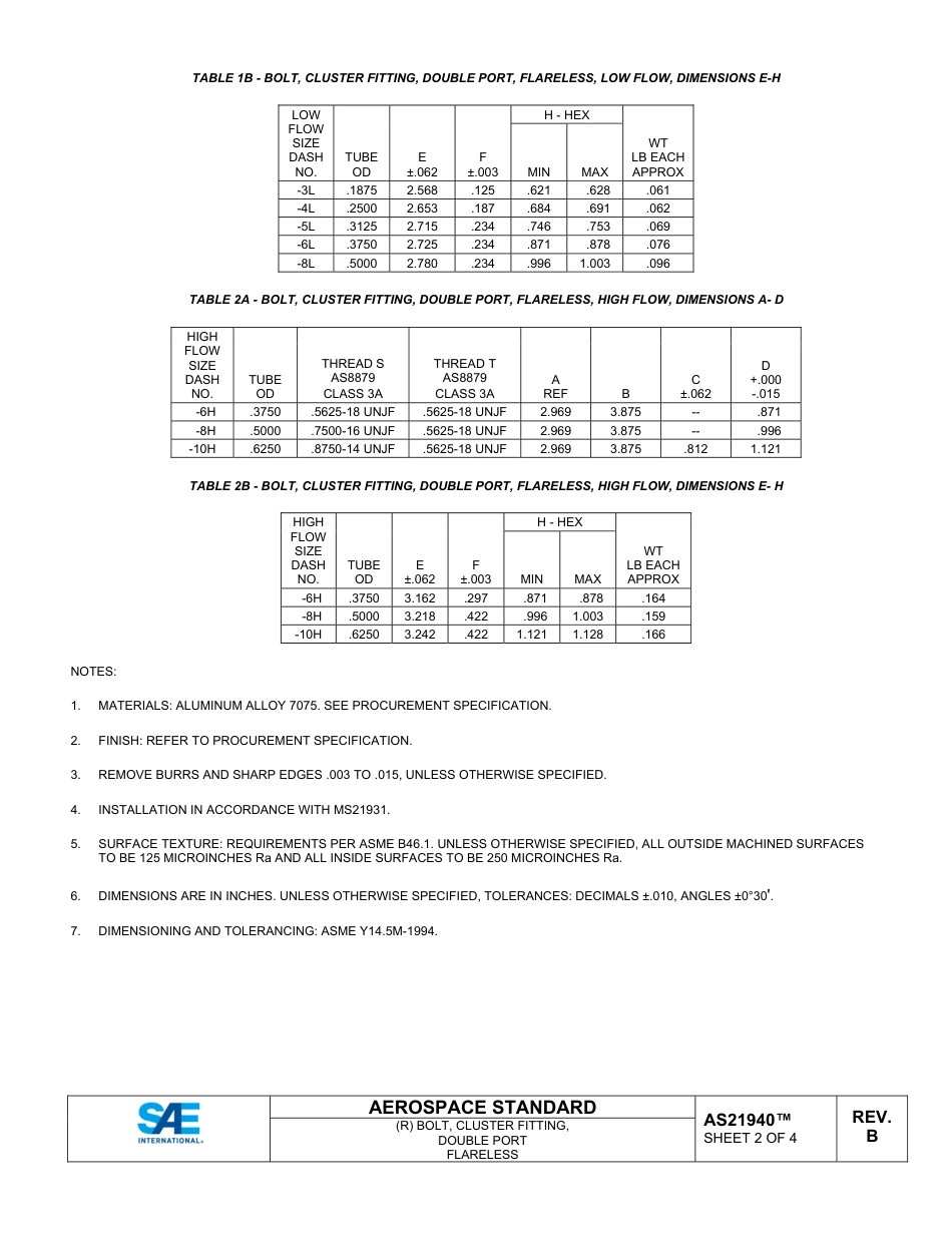 SAE AS21940B-2024.pdf_第2页