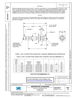 SAE AS21940B-2024.pdf