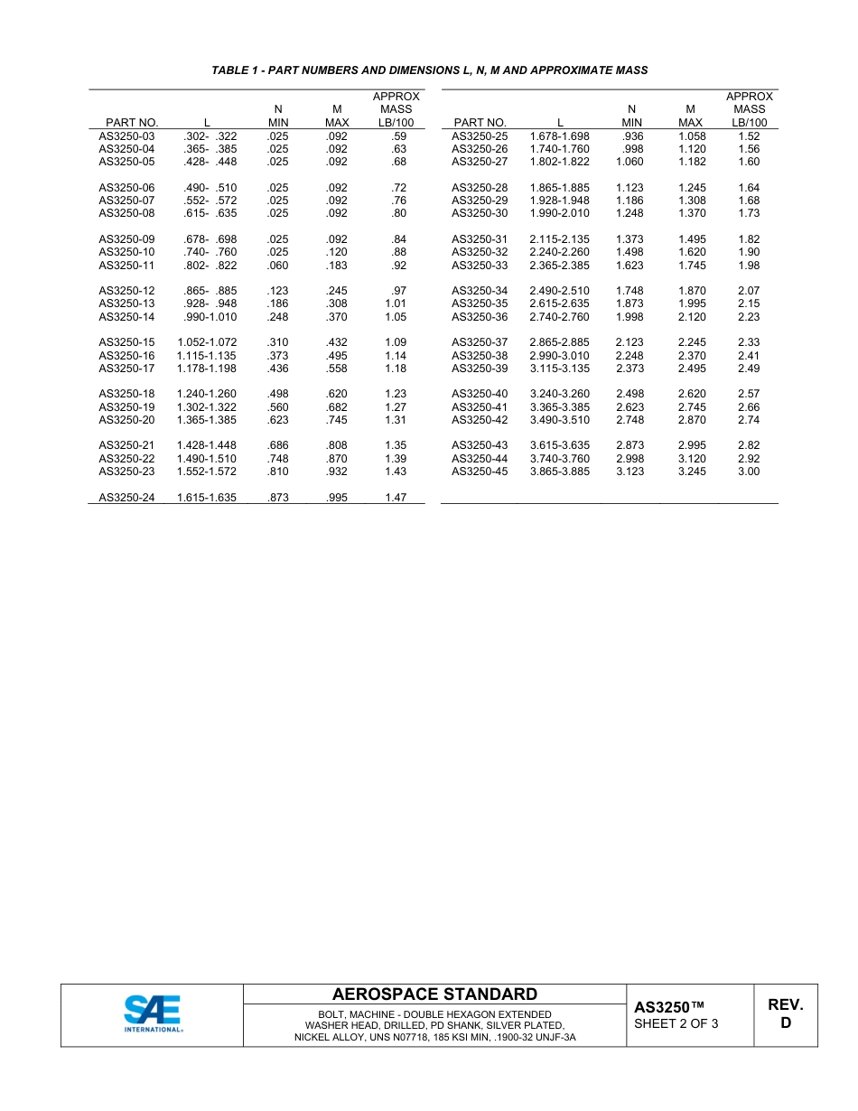 SAE AS3250D-2024.pdf_第2页