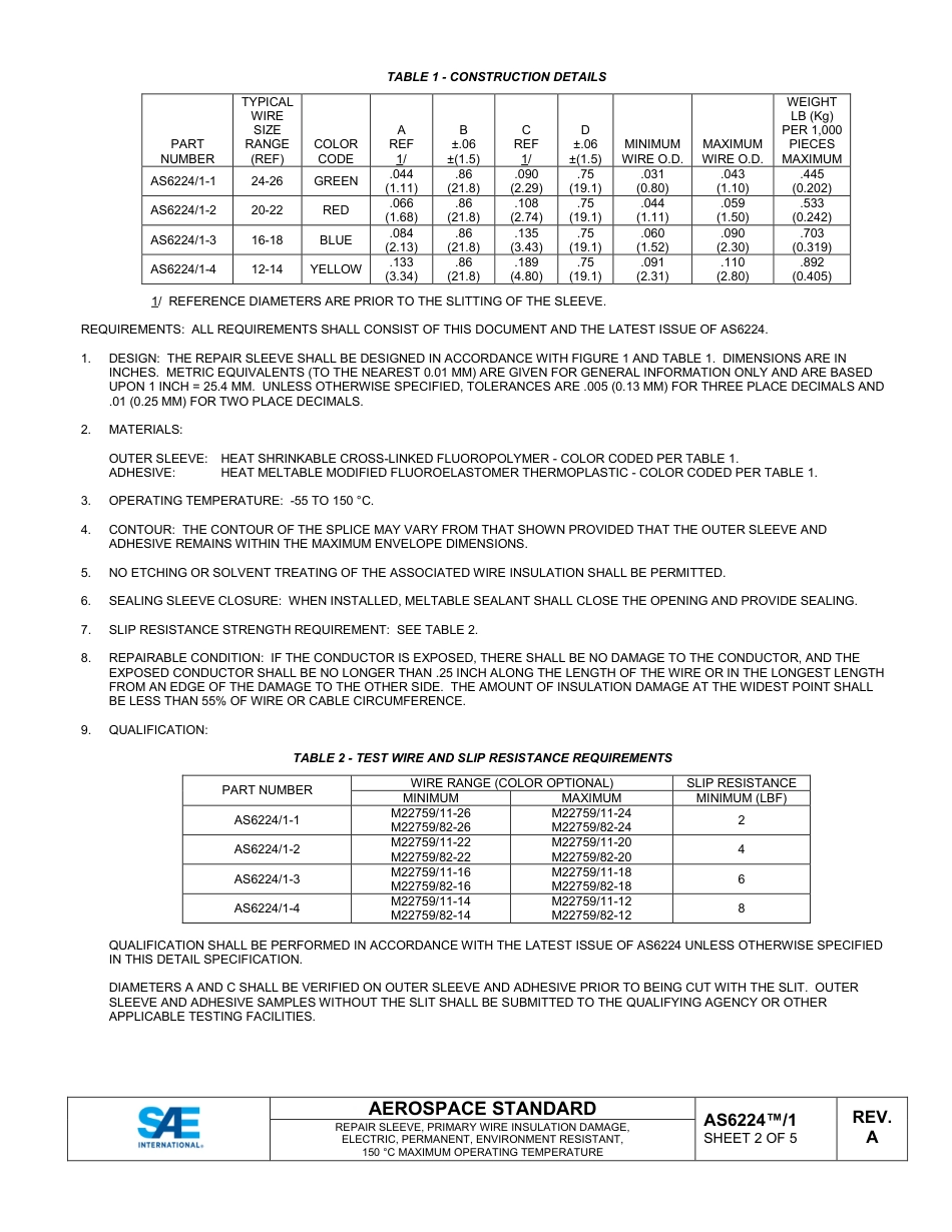SAE AS6224-1A-2025.pdf_第3页