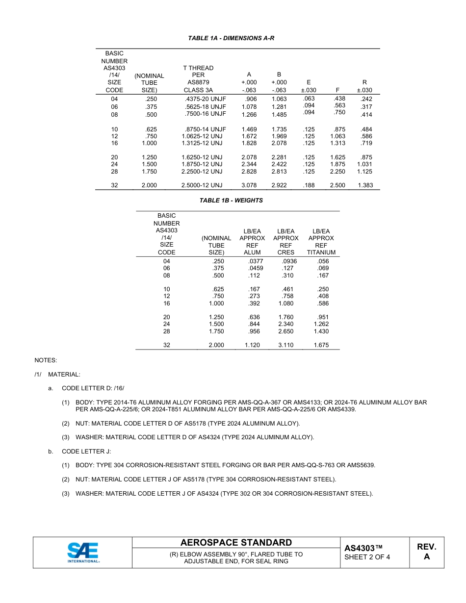 SAE AS4303A-2025.pdf_第2页