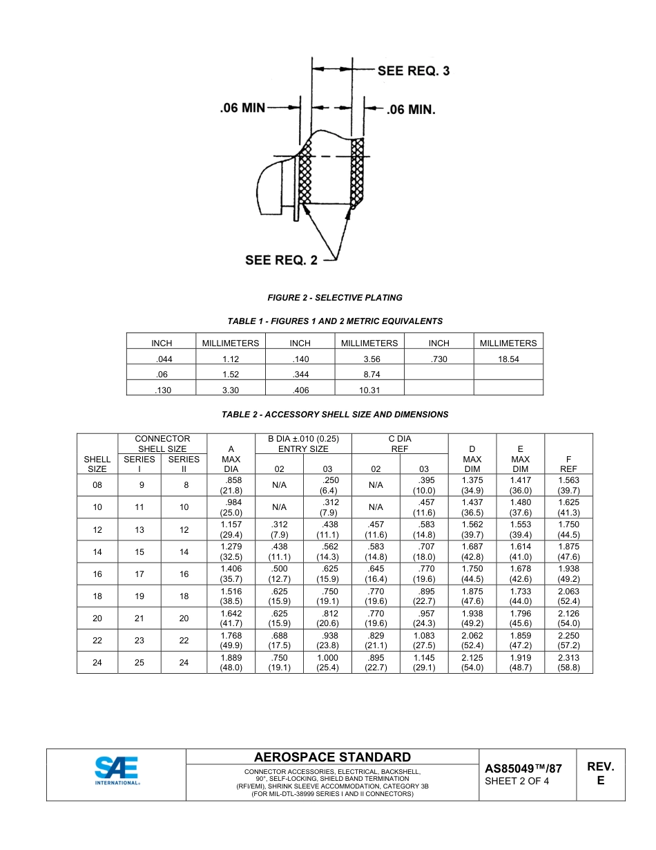 SAE AS85049-87E-2025.pdf_第2页