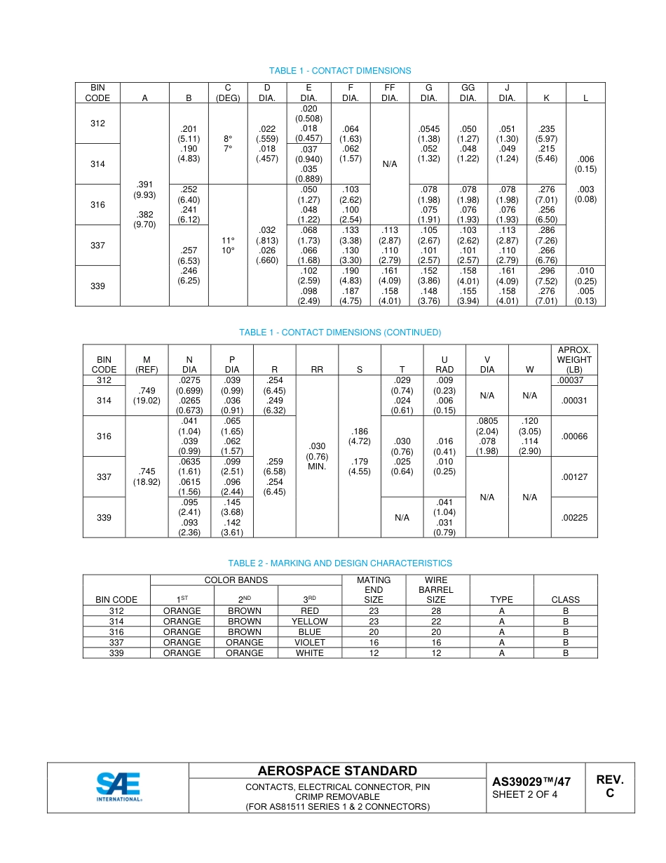 SAE AS39029-47C-2025.pdf_第3页