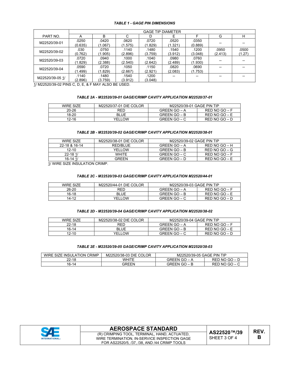 SAE AS22520-39B-2023.pdf_第3页