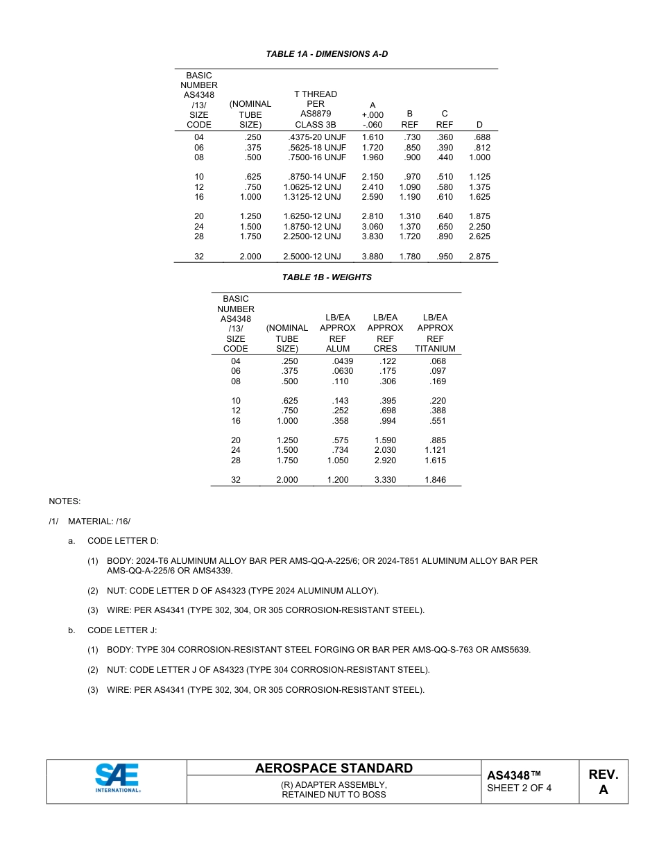 SAE AS4348A-2025.pdf_第2页