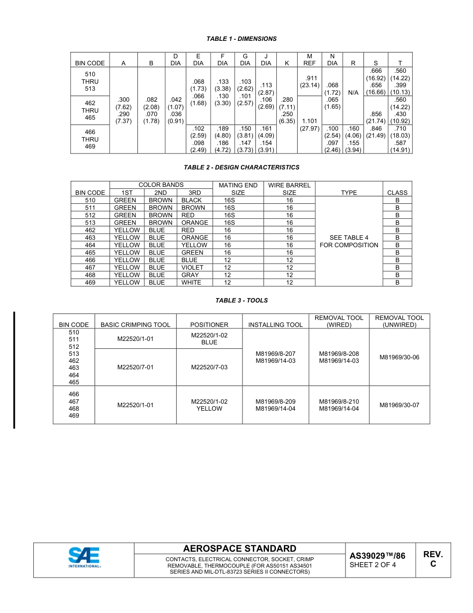 SAE AS39029-86C-2024.pdf_第2页