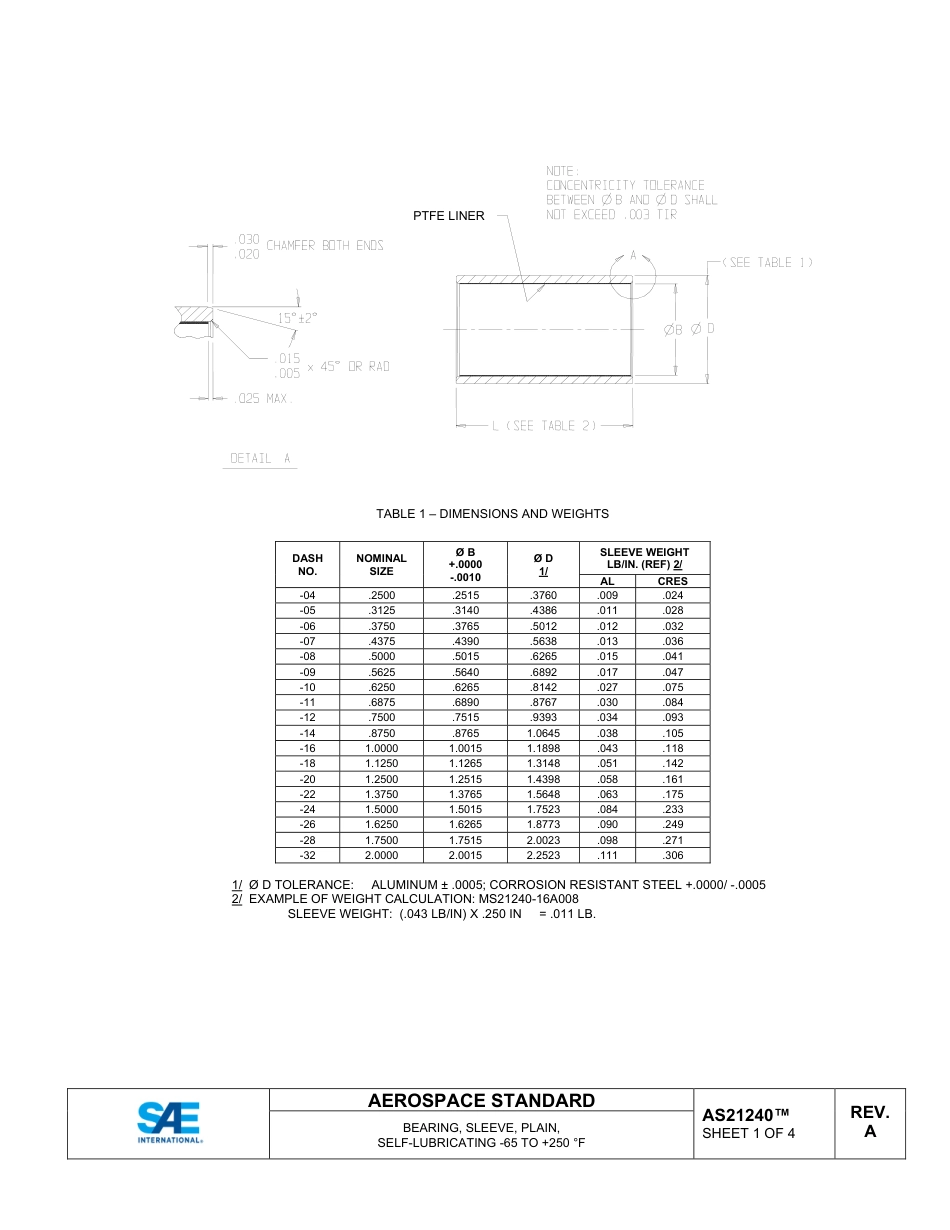 SAE AS21240A-2025.pdf_第2页
