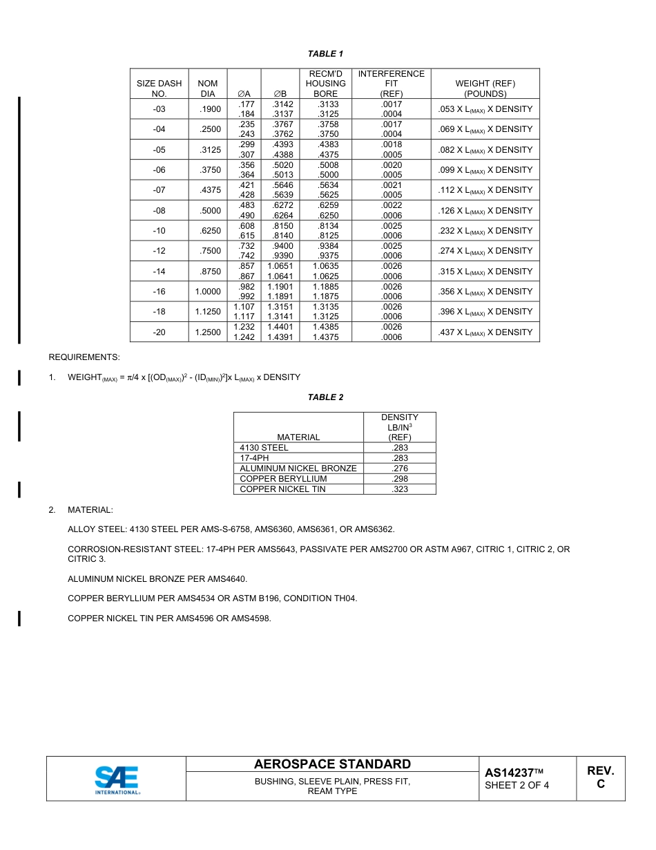 SAE AS14237C-2025.pdf_第2页