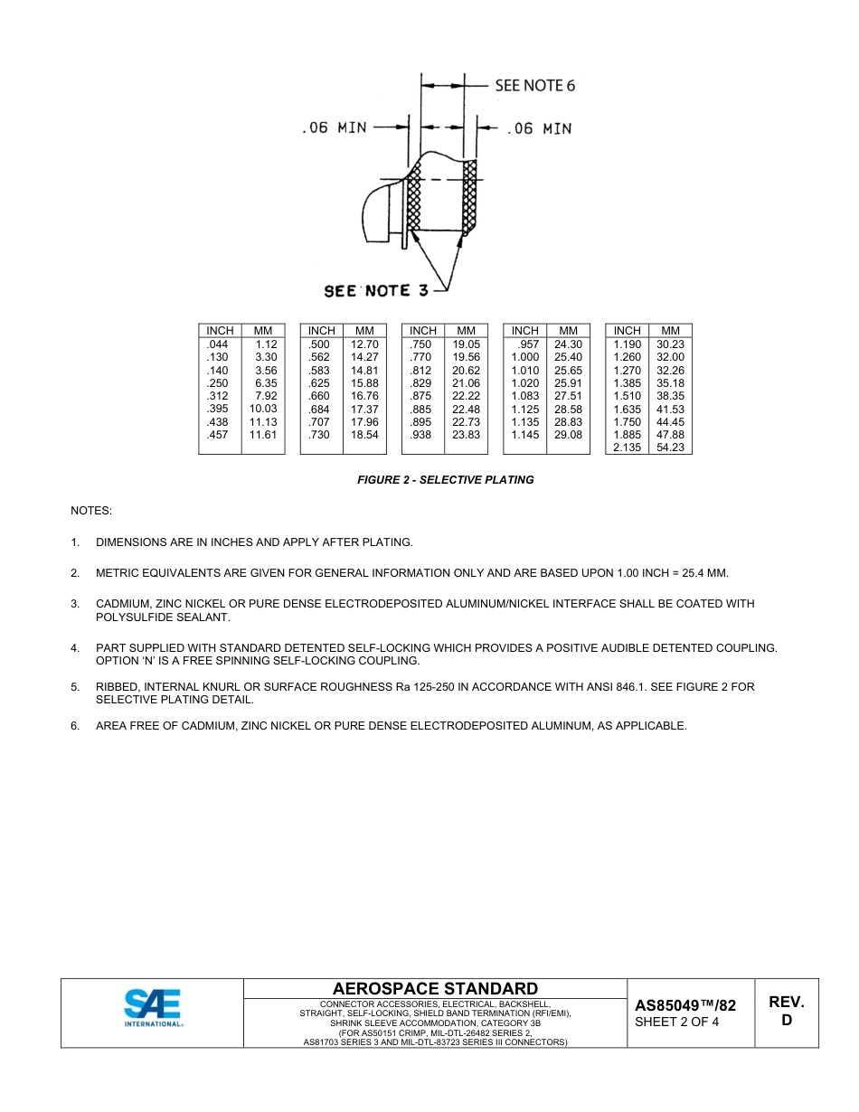 SAE AS85049-82D-2025.pdf_第2页