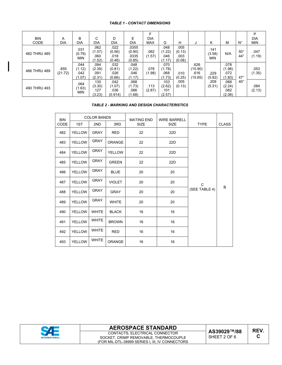 SAE AS39029-88C-2025.pdf_第2页
