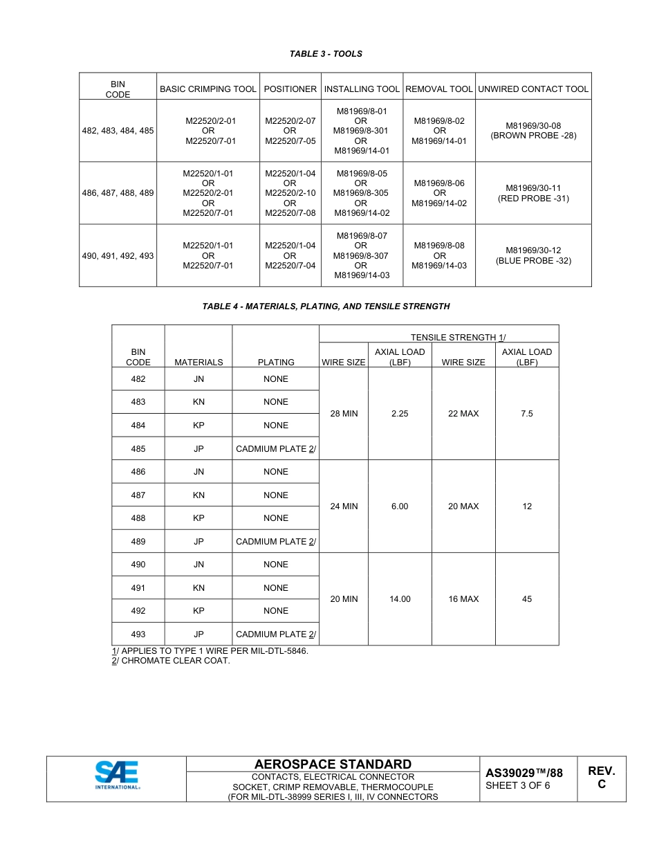 SAE AS39029-88C-2025.pdf_第3页