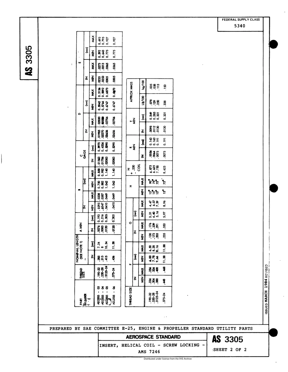 SAE AS3305-1984 scan.pdf_第2页