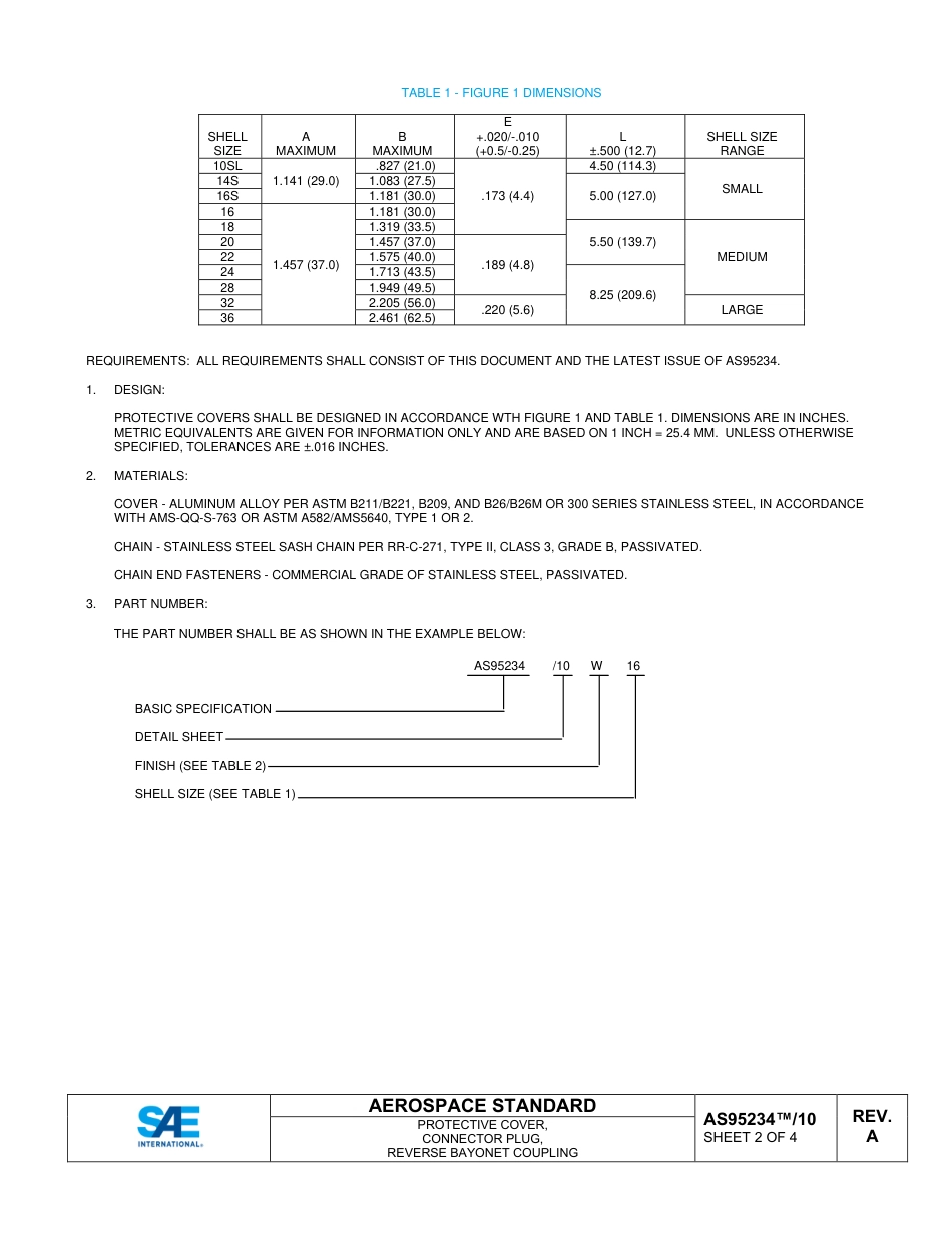 SAE AS95234-10A-2025.pdf_第2页