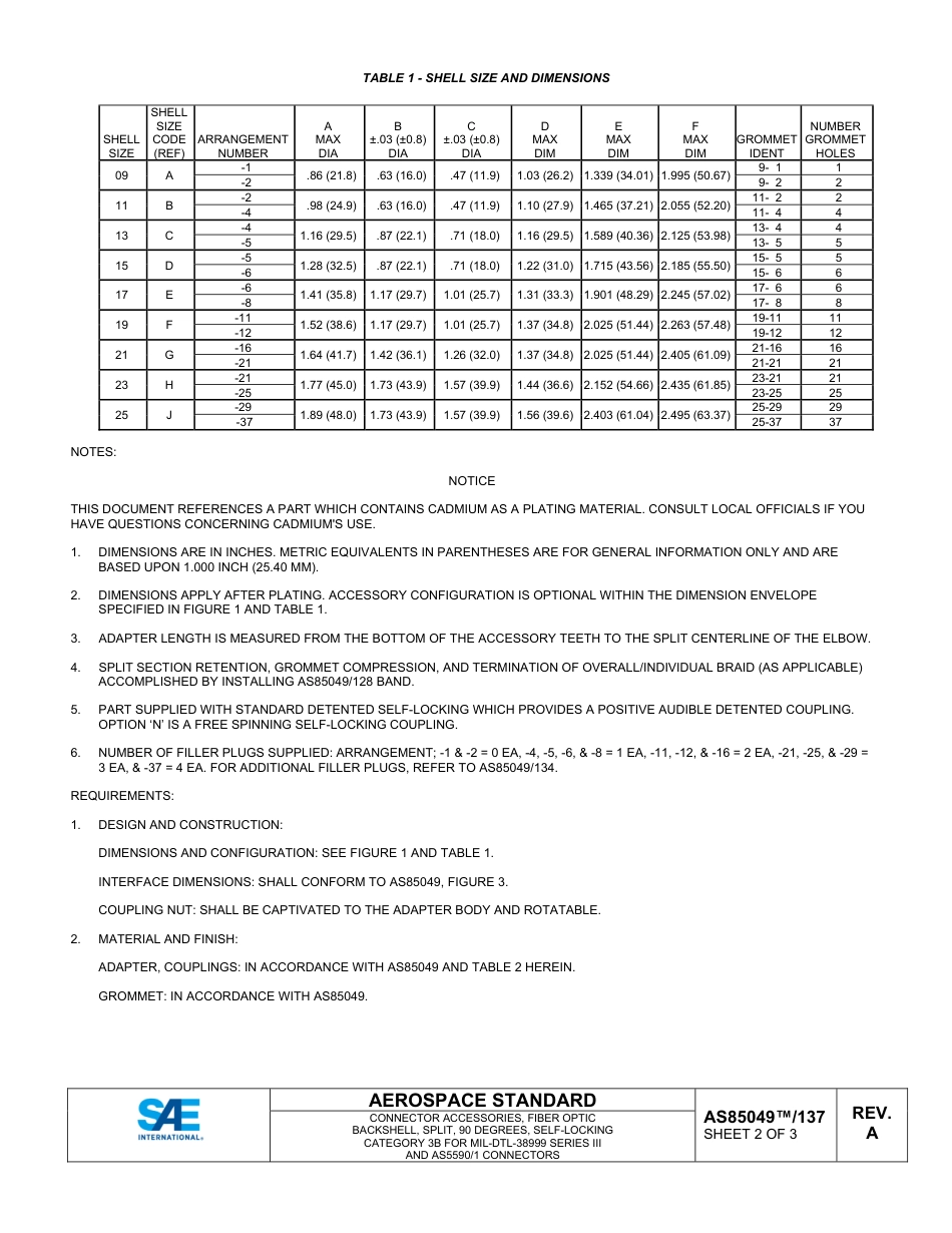 SAE AS85049-137A-2023.pdf_第2页
