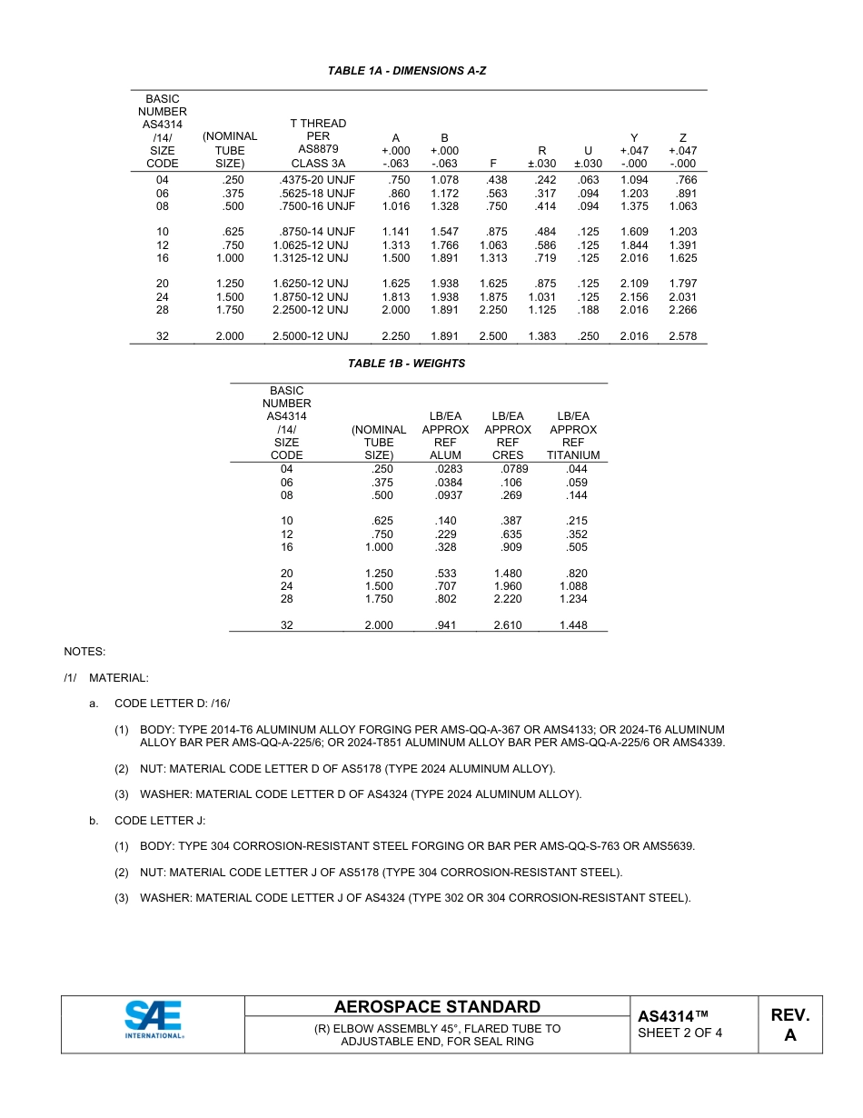 SAE AS4314A-2025.pdf_第2页