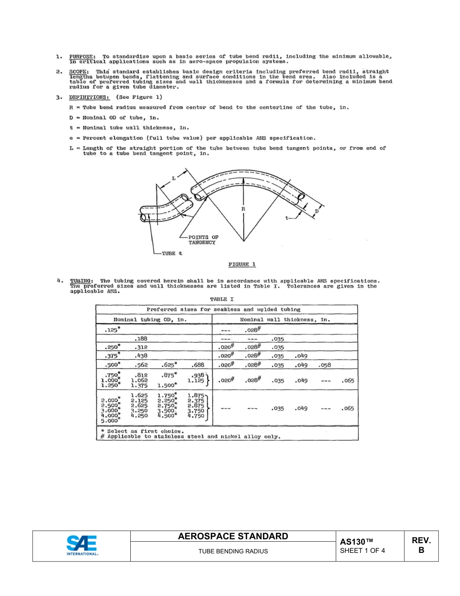 SAE AS130B-2024.pdf_第2页