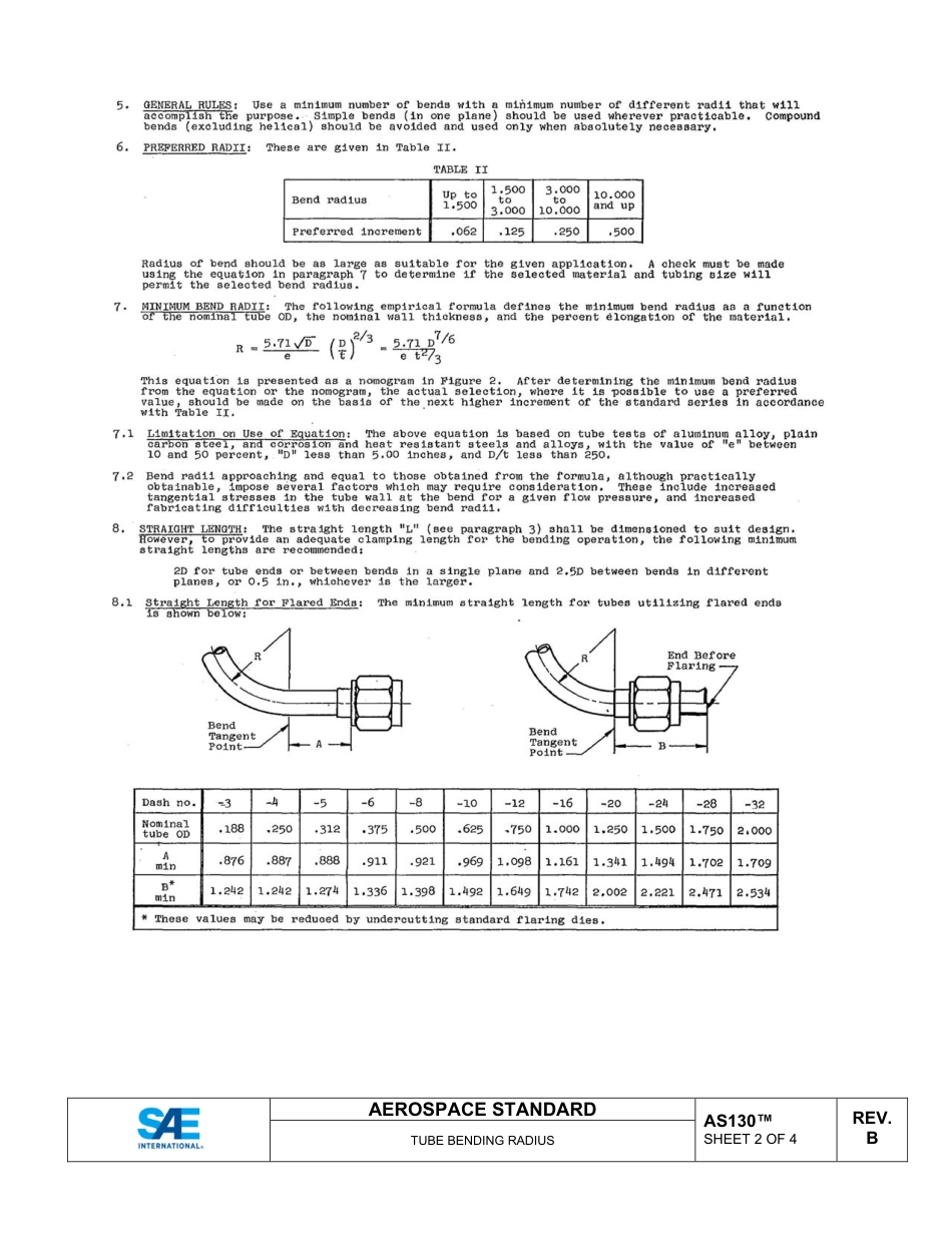 SAE AS130B-2024.pdf_第3页