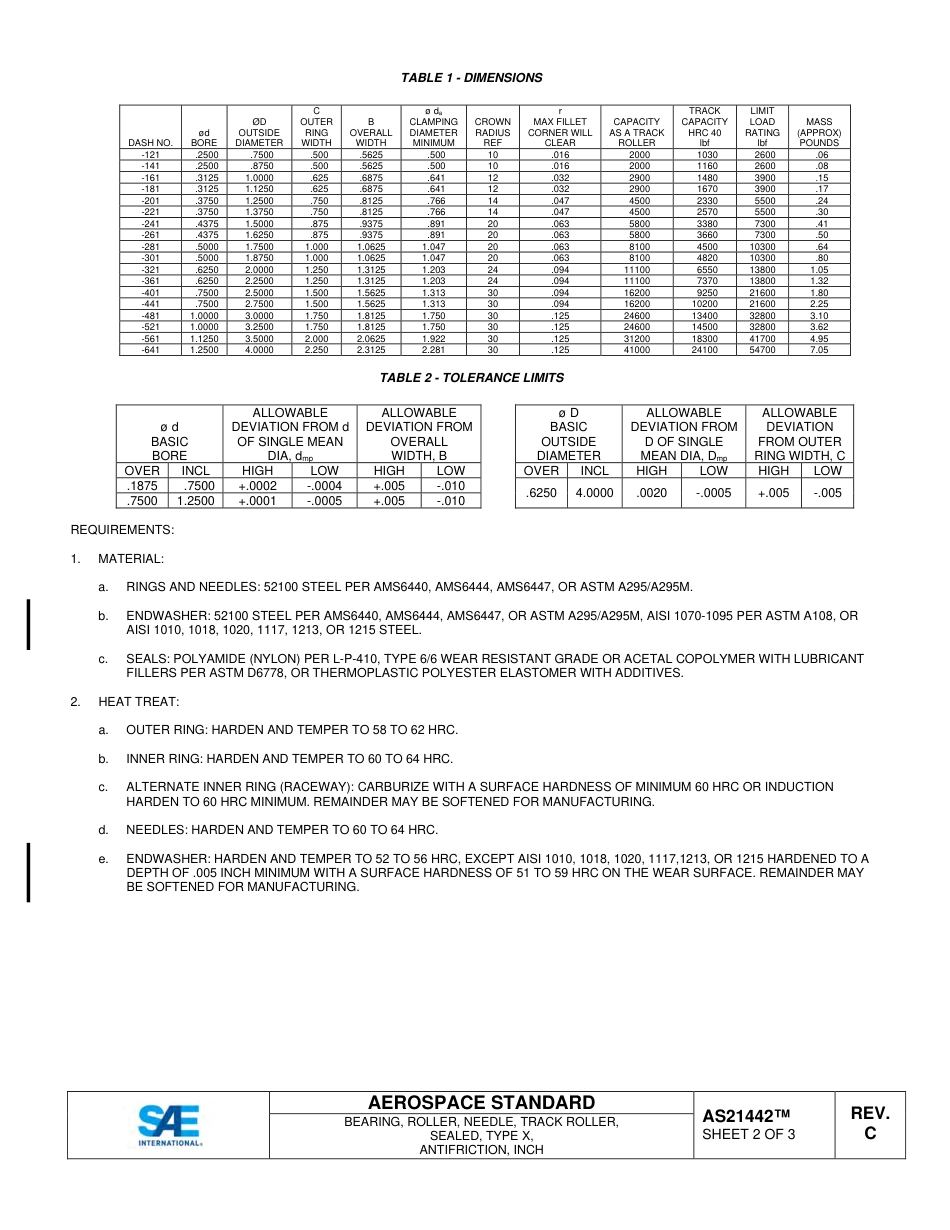 SAE AS21442C-2024.pdf_第2页