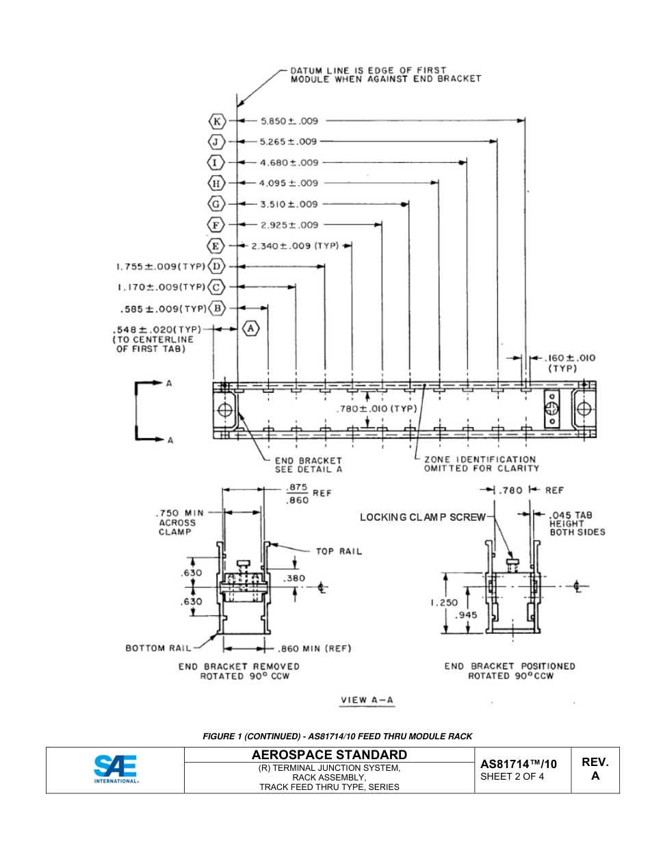 SAE AS81714-10A-2022.pdf_第2页