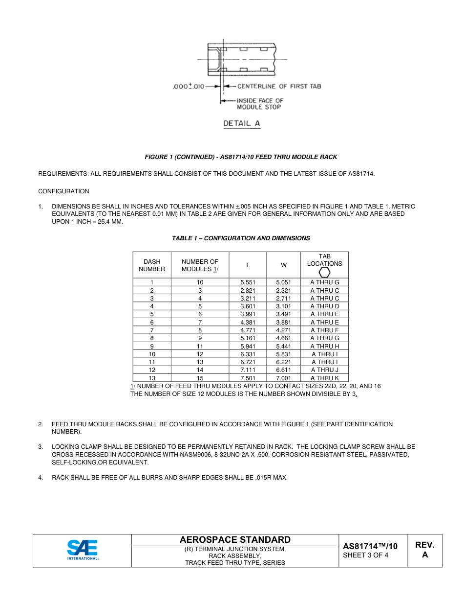 SAE AS81714-10A-2022.pdf_第3页
