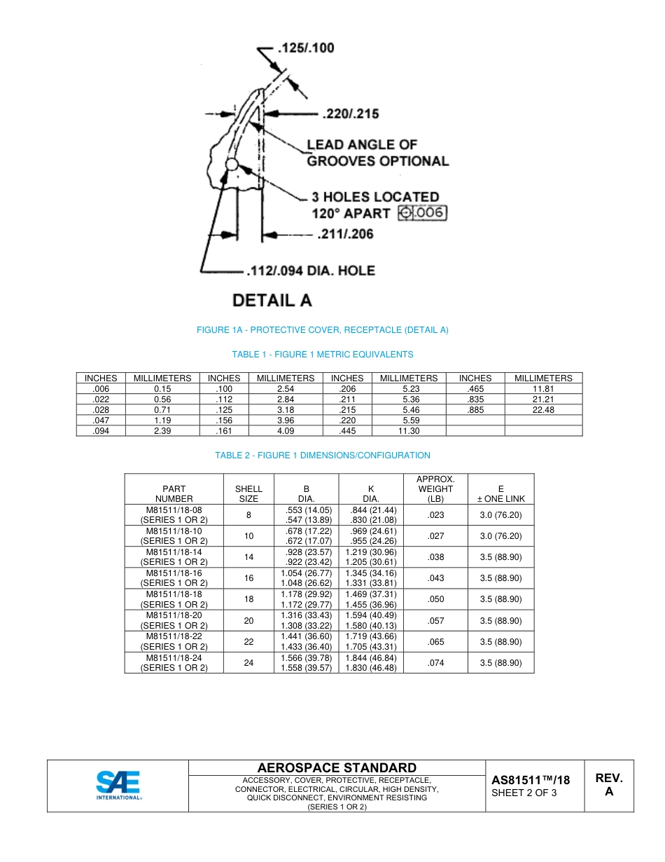 SAE AS81511-18A-2025.pdf_第3页