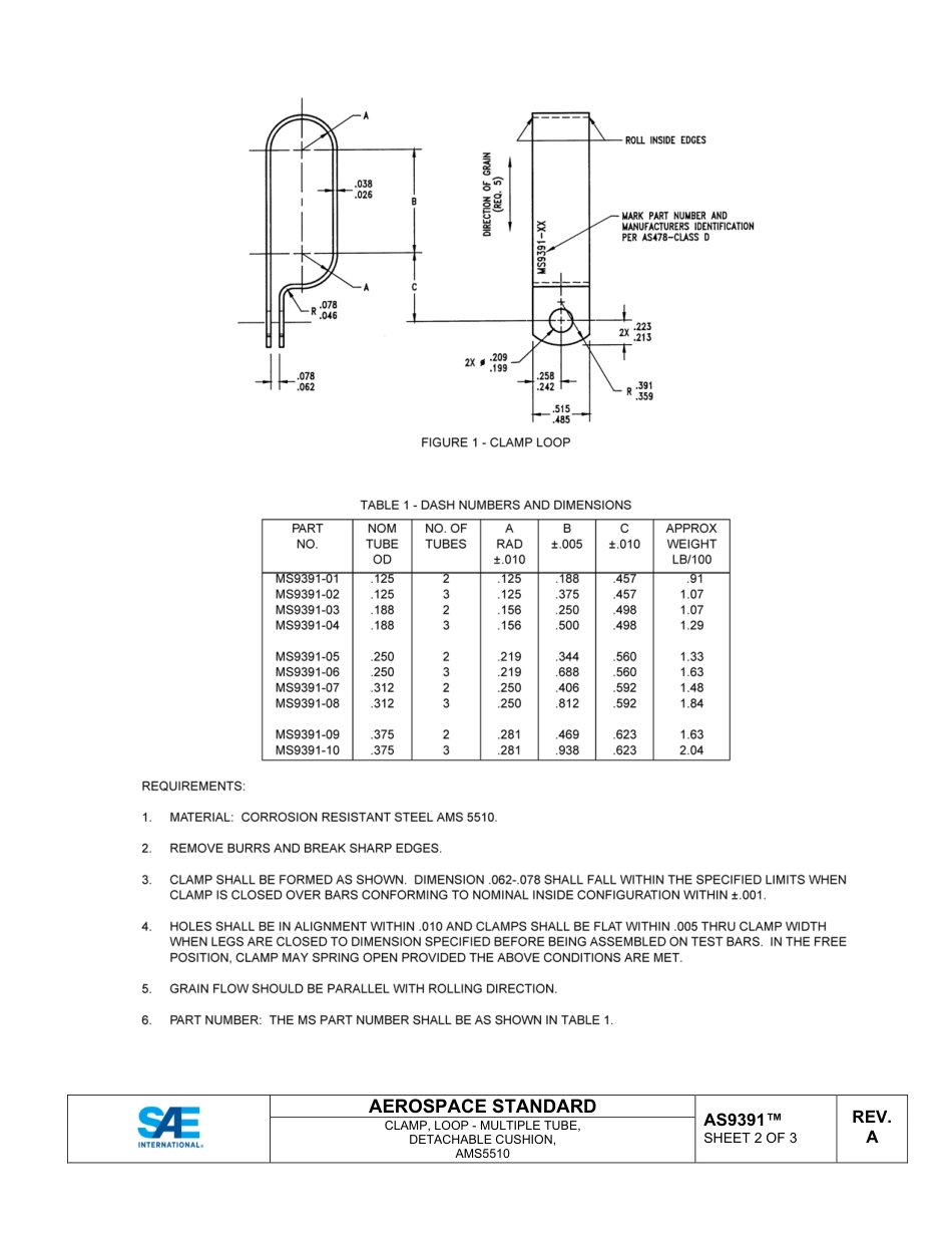 SAE AS9391A-2023.pdf_第3页