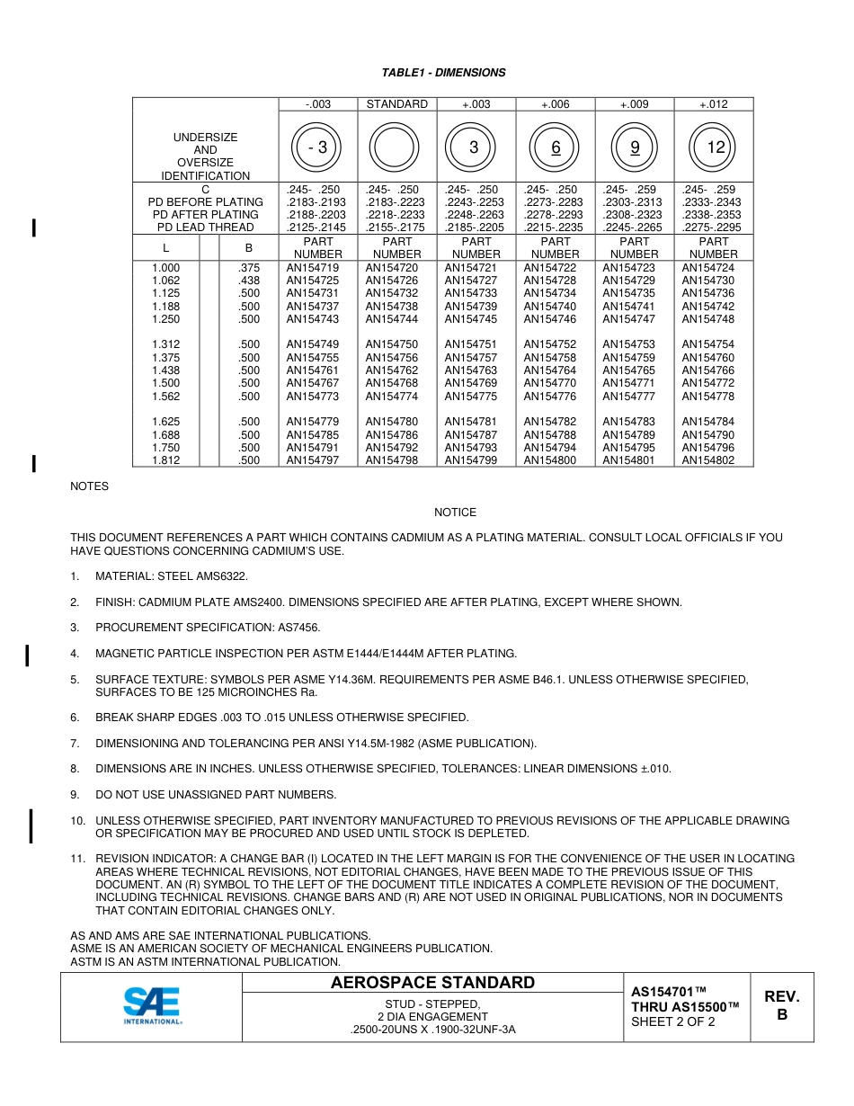 SAE AS154701B - AS155000B-2022.pdf_第2页