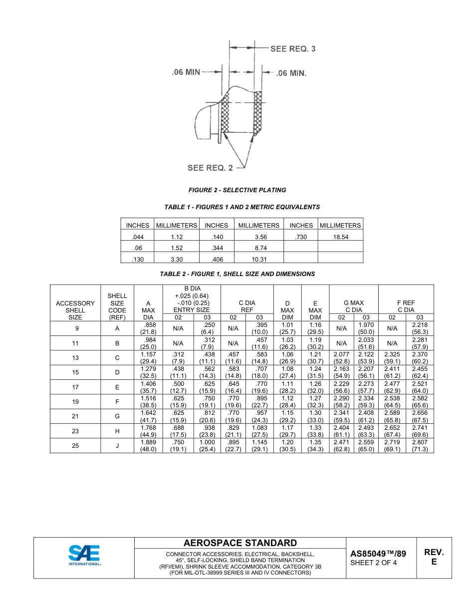 SAE AS85049-89E-2025.pdf_第2页