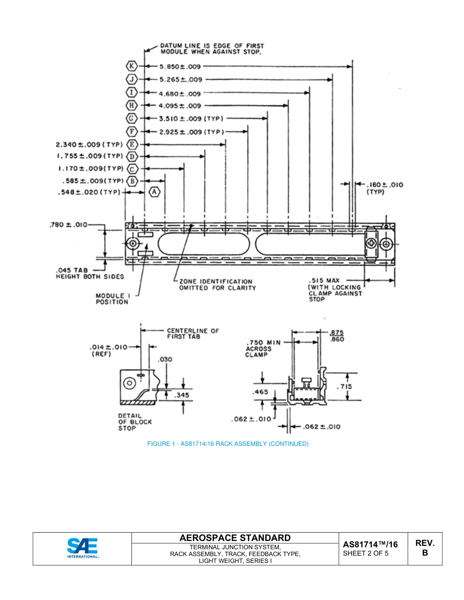 SAE AS81714-16B-2024.pdf_第3页