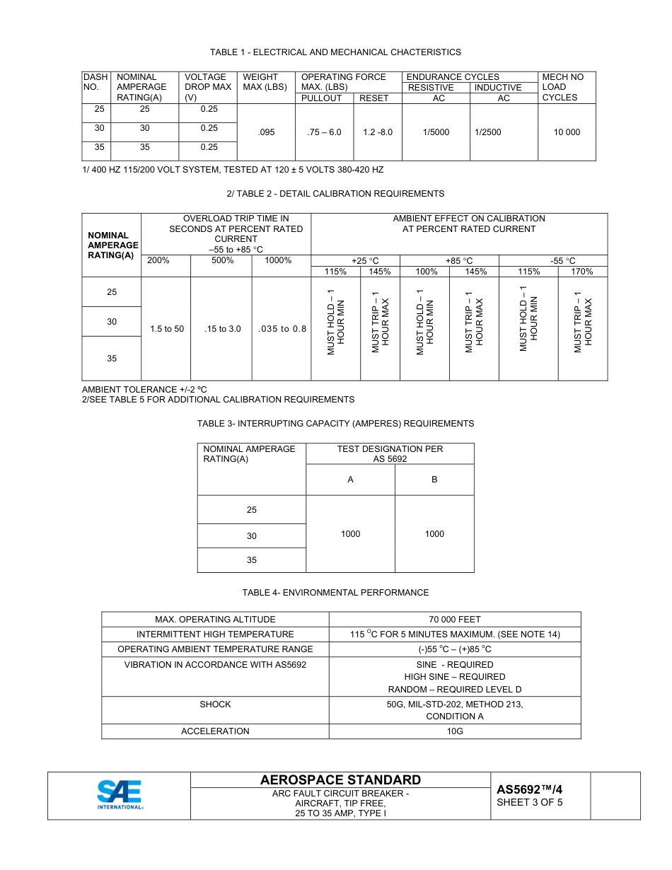 SAE AS5692-4-2023.pdf_第3页