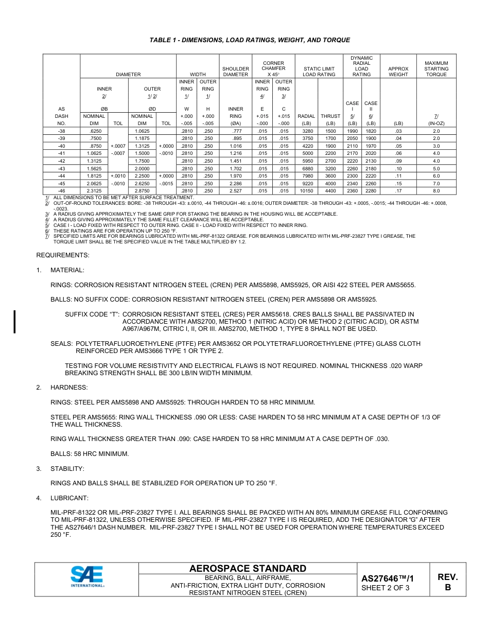 SAE AS27646-1B-2024.pdf_第2页