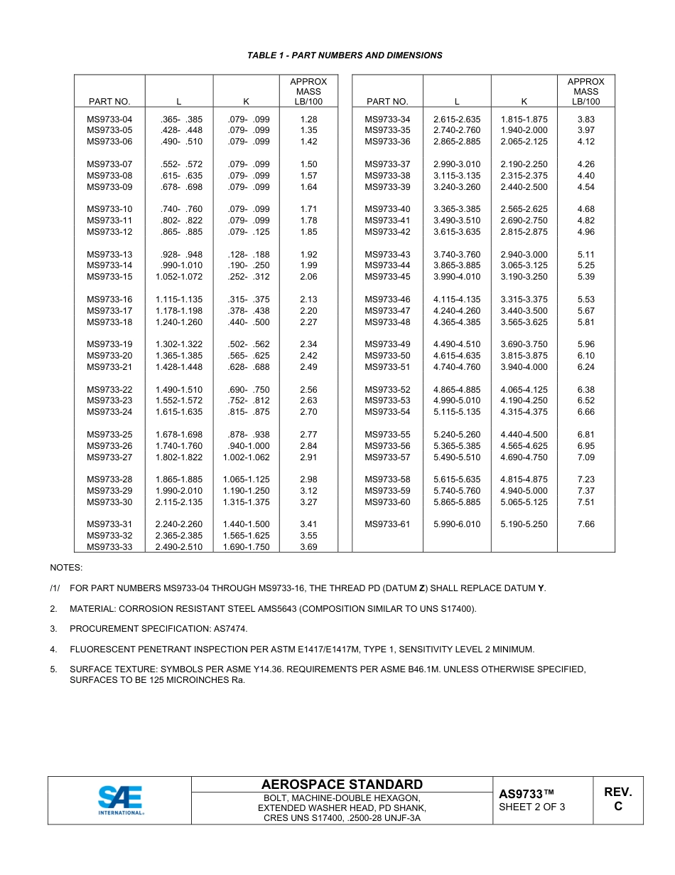SAE AS9733C-2023.pdf_第2页
