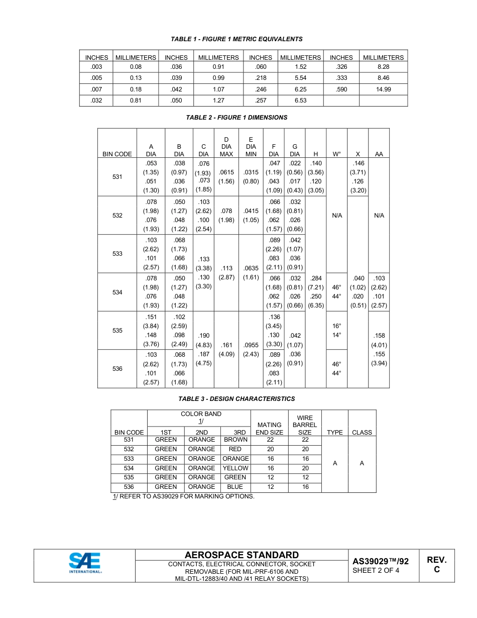 SAE AS39029-92C-2024.pdf_第2页