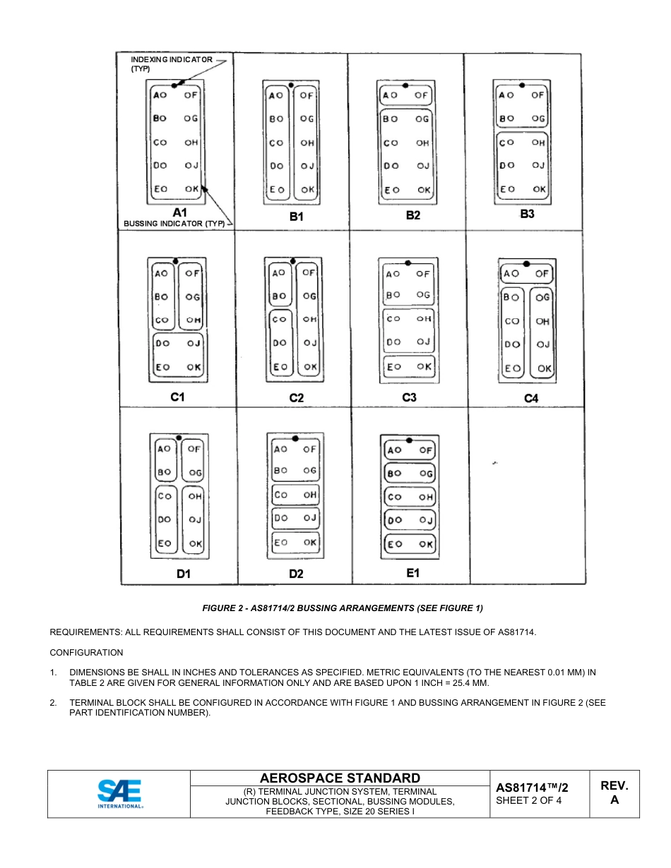 SAE AS81714-2A-2022.pdf_第2页