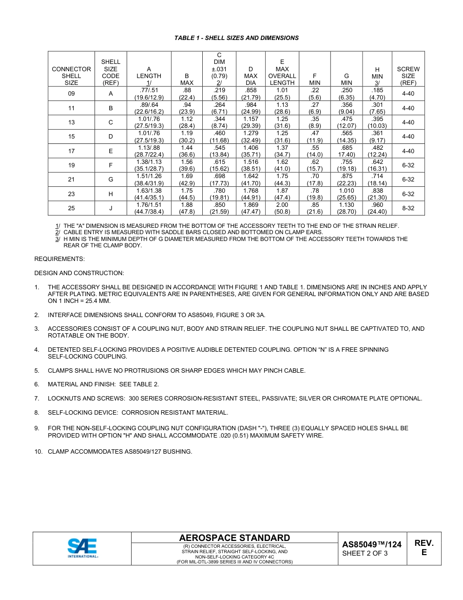 SAE AS85049-124E-2025.pdf_第2页