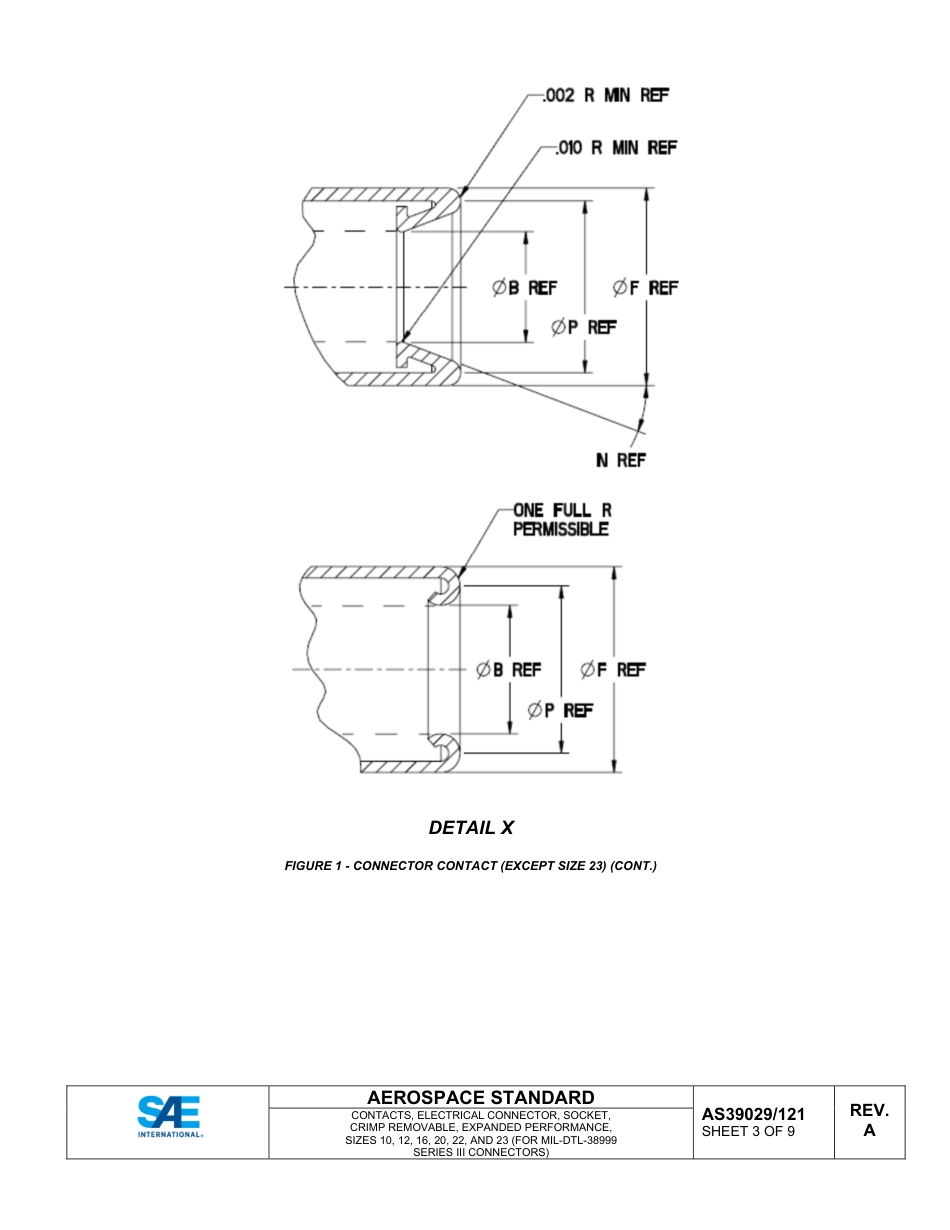 SAE AS39029-121A-2024.pdf_第3页