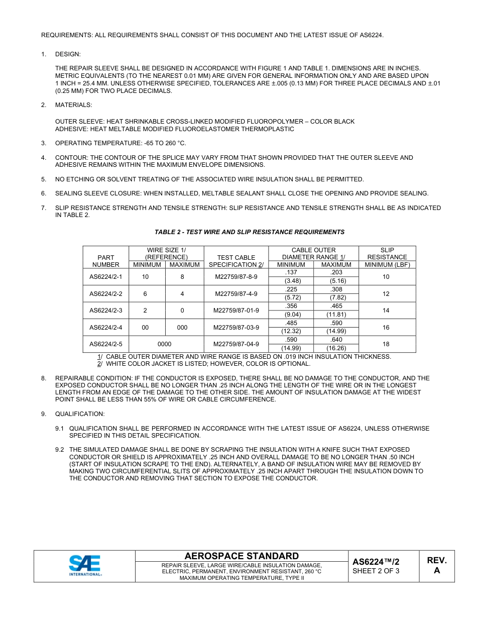SAE AS6224-2A-2025.pdf_第3页