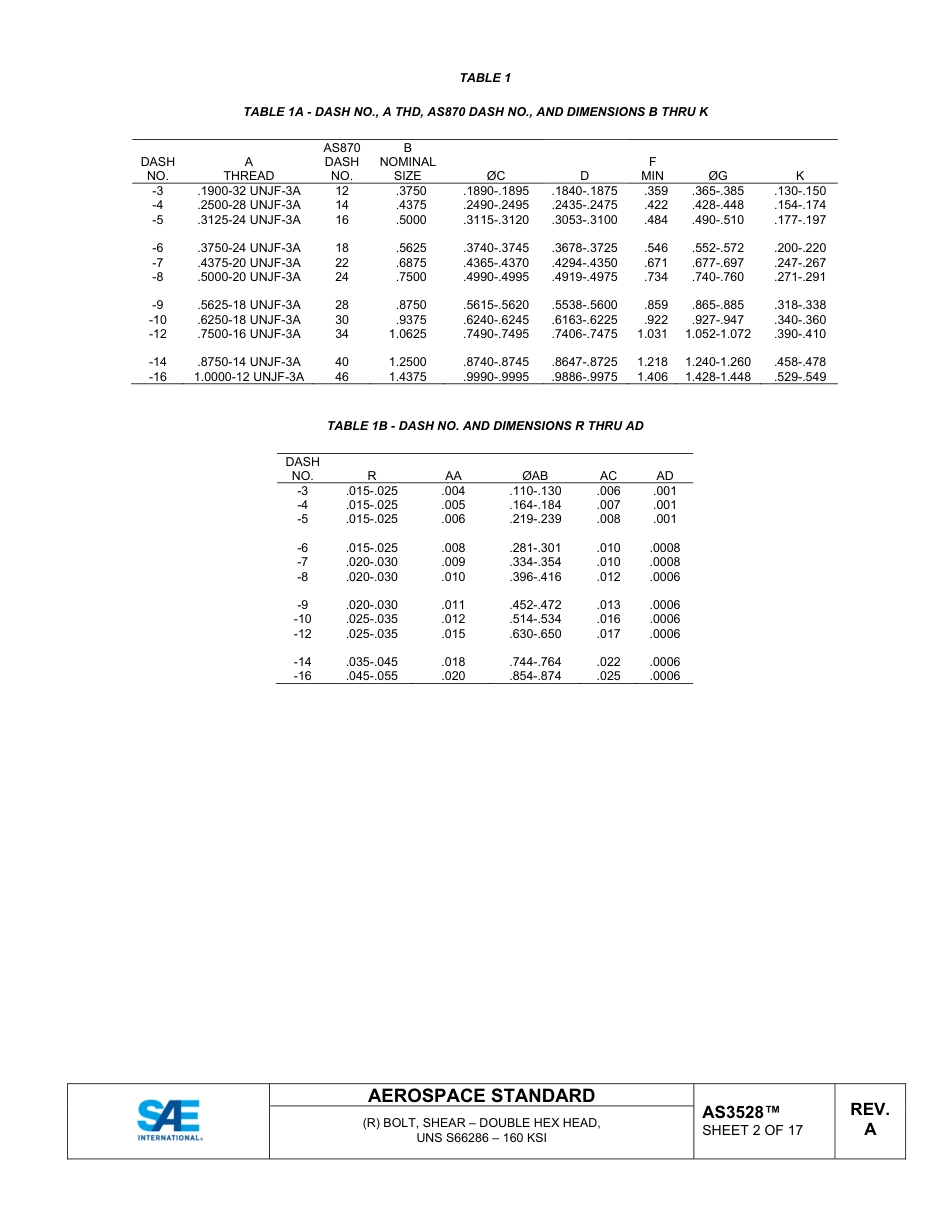 SAE AS3528A-2024.pdf_第2页