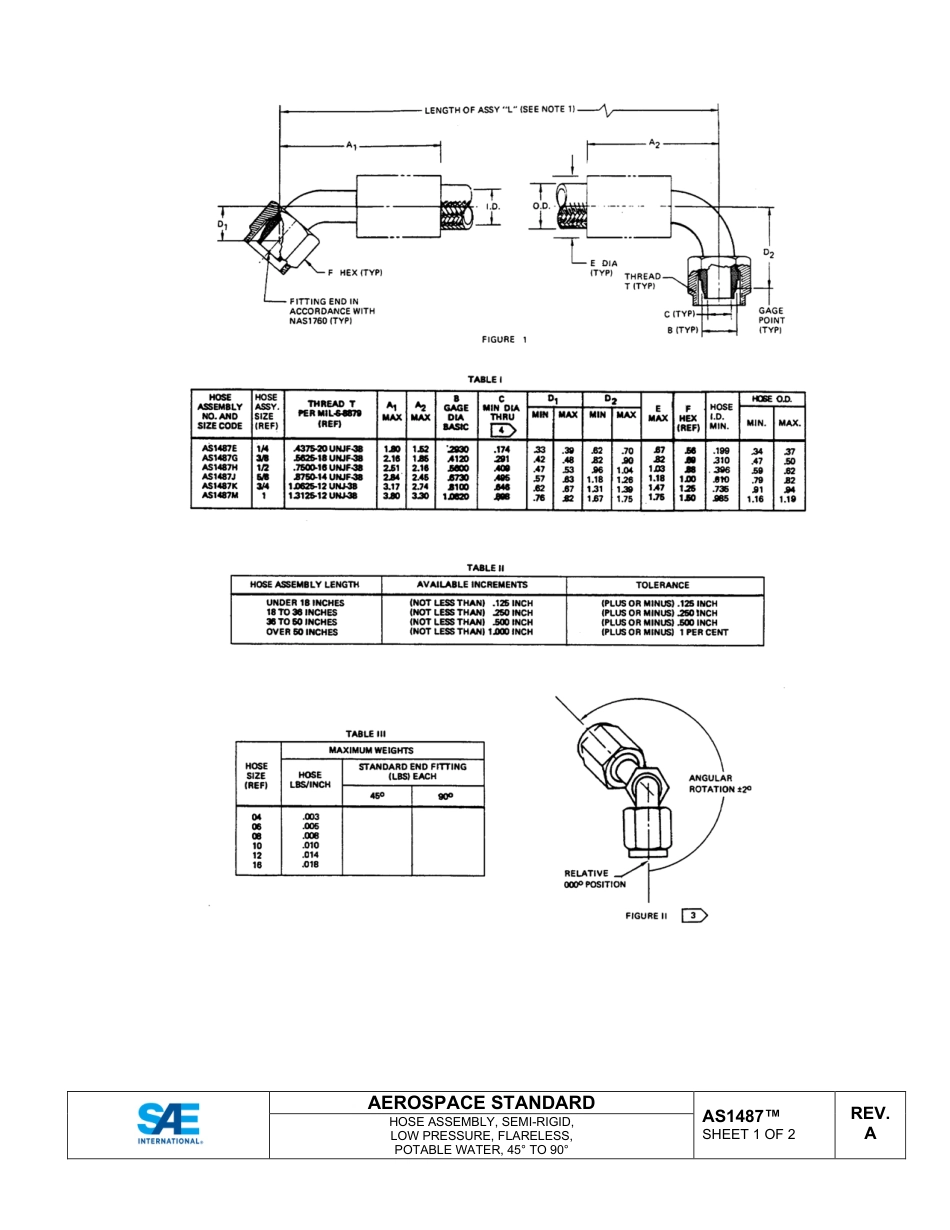 SAE AS1487A-2024.pdf_第2页