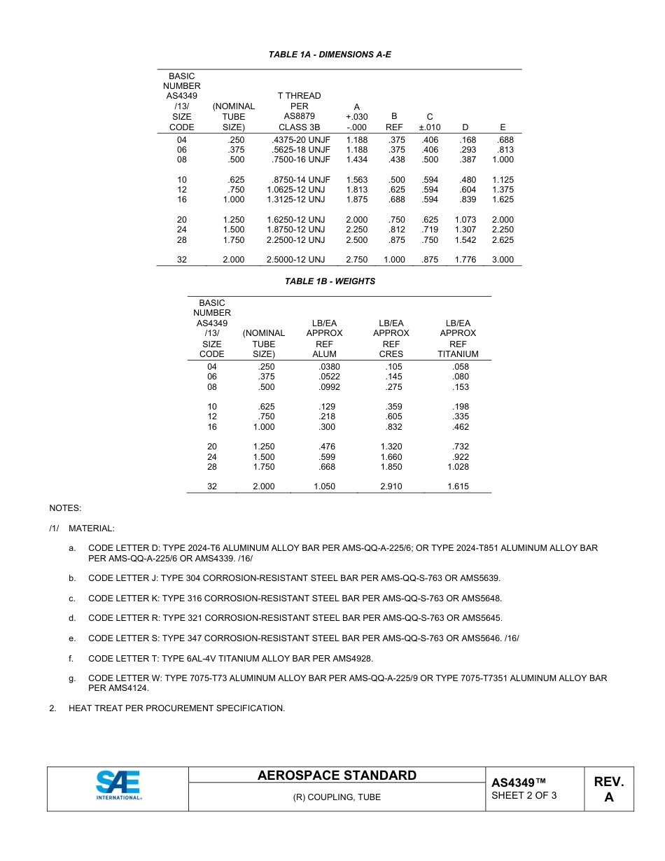 SAE AS4349A-2025.pdf_第2页