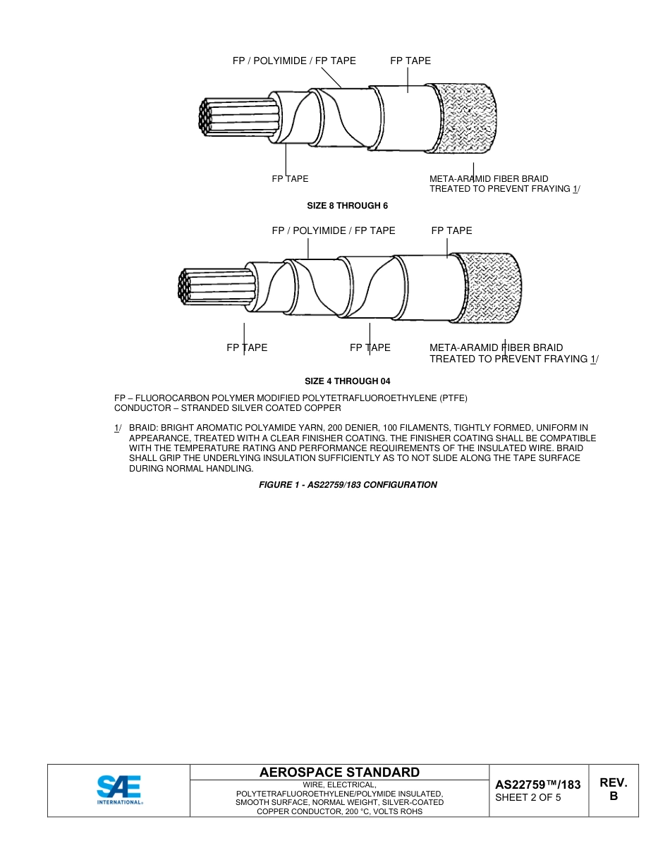 SAE AS22759-183B-2022.pdf_第2页