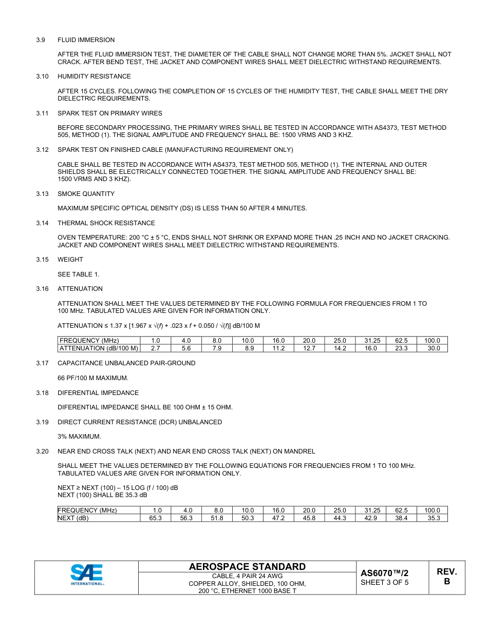 SAE AS6070-2B-2022.pdf_第3页